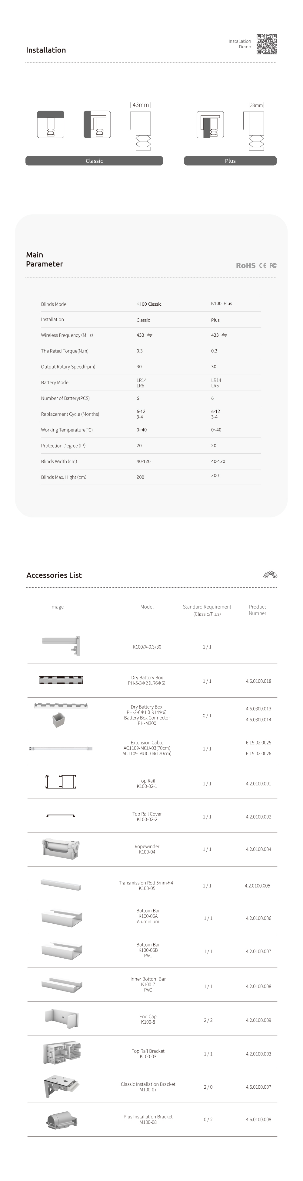 SUNfree blinds and motors