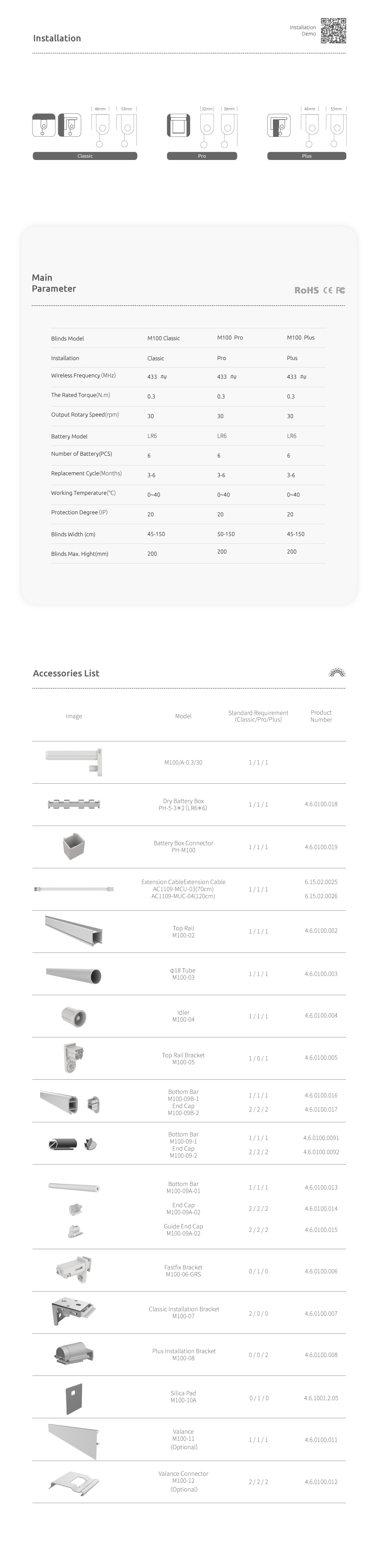 SUNfree blinds and motors