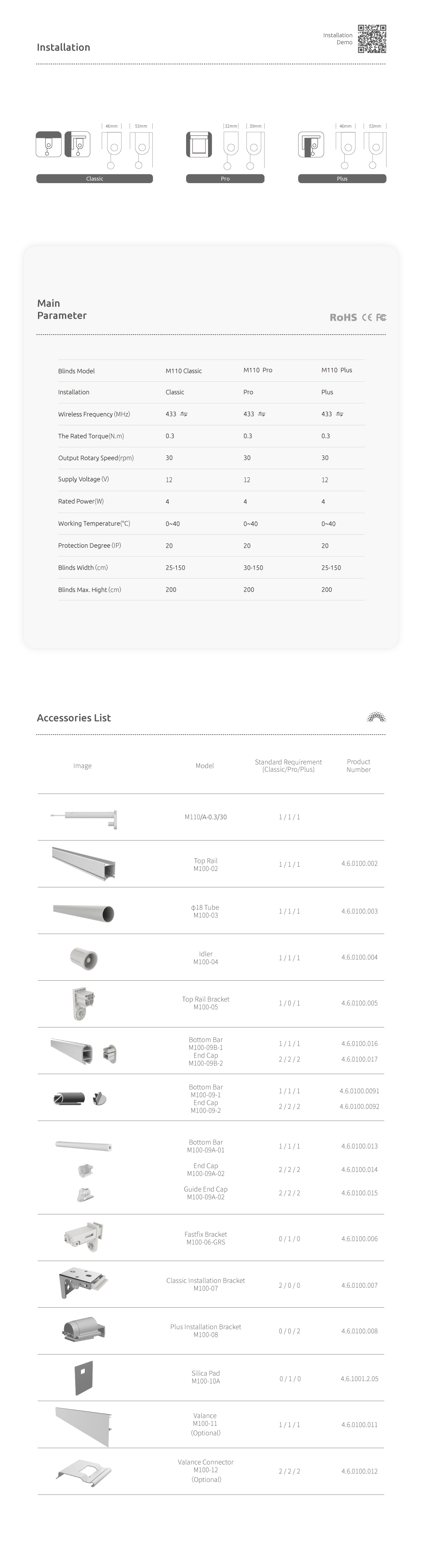 SUNfree blinds and motors