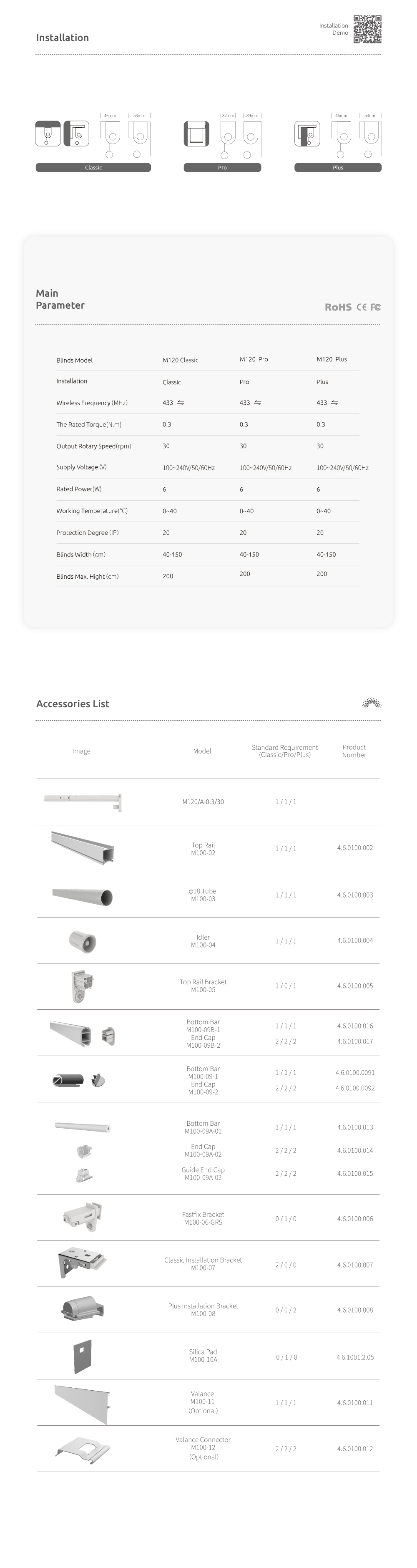 SUNfree blinds and motors