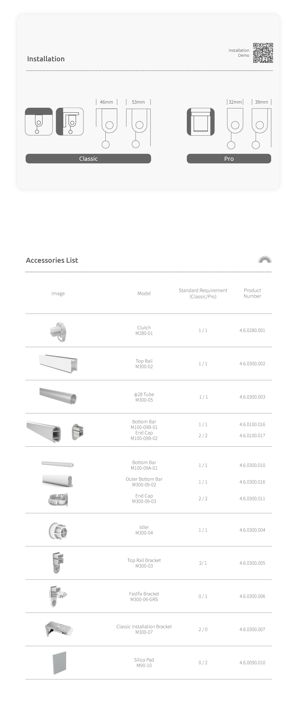 SUNfree blinds and motors