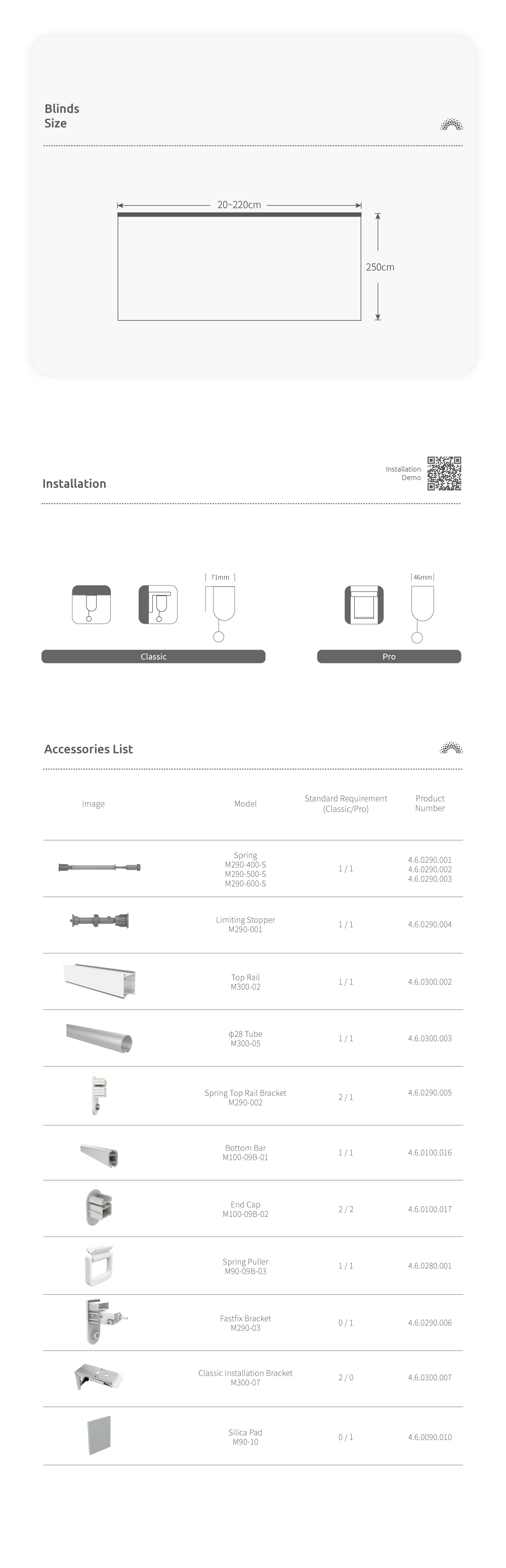 SUNfree blinds and motors