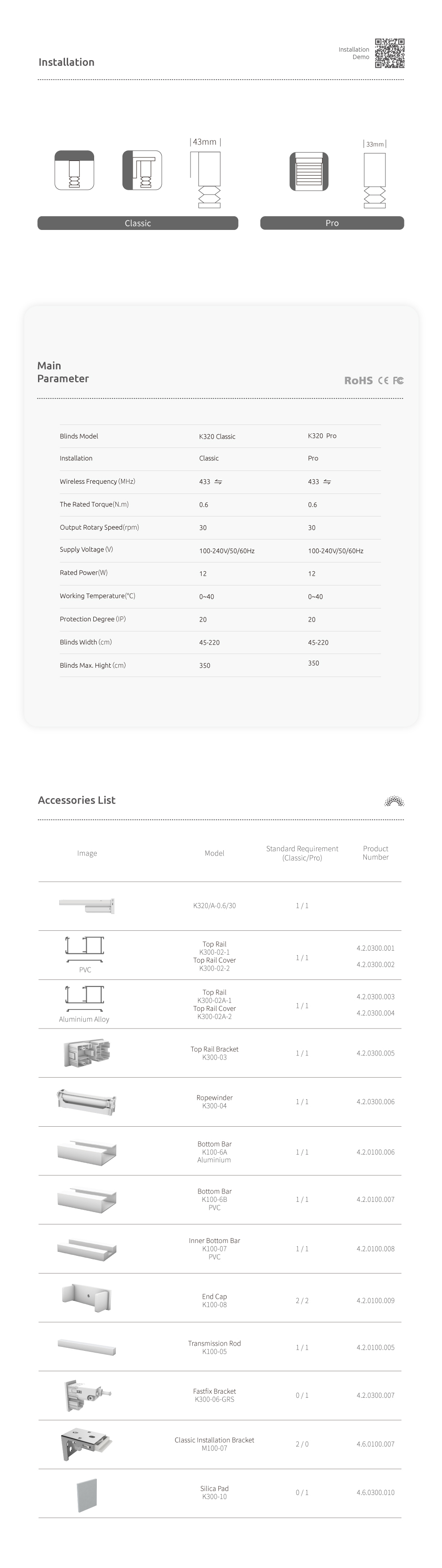 SUNfree blinds and motors