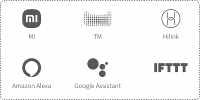 Wireless Smart Single Product Solution